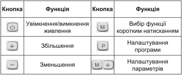 UDEN-700 + Castle AC-209H Wi-Fi + ніжки (металокерамічна панель з терморегулятором і ніжками-стійками) - Image 14